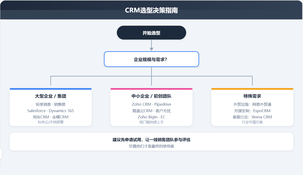 invalid image (ͼƬ�޷�����)